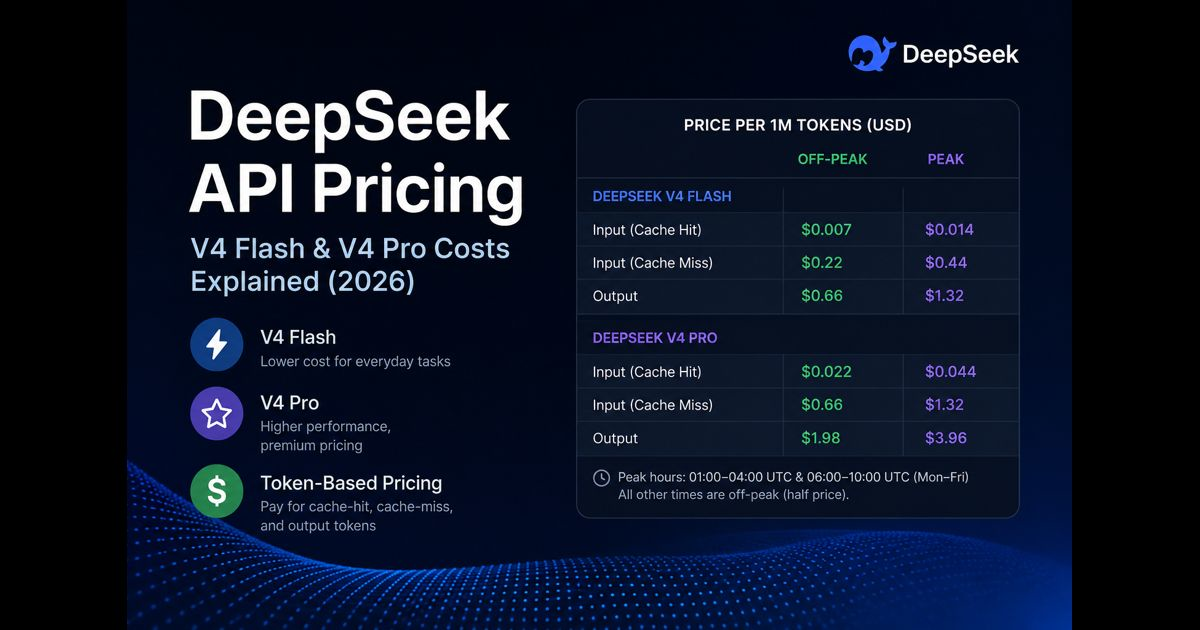 deepseek api pricing