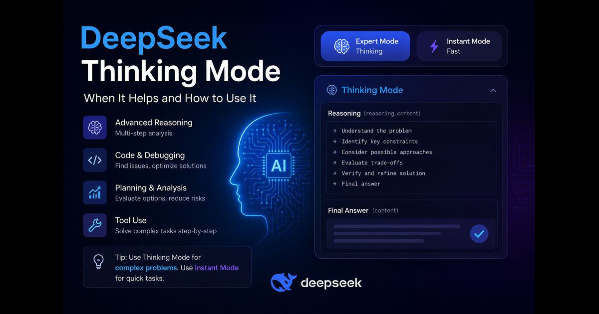 deepseek thinking mode